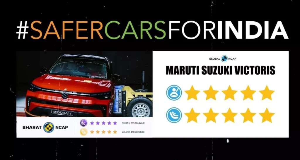 Maruti Victoris review