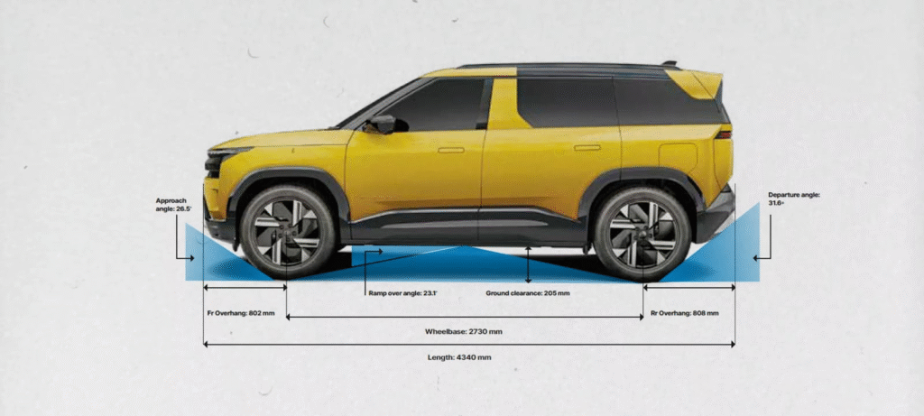 Tata Sierra 2025 Review India: Design, Features, Price & Real-World Verdict 7 ride and handle on Indian roads