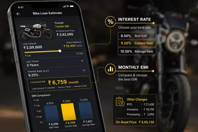 Triumph Tracker 400 On Road Price India EMI and Booking Details 4 Automated triumph tracker 400 emi calculator showing interest rate percentages and loan down payment breakdown