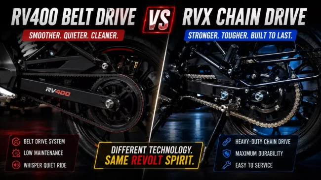 Revolt RVX vs. RV400 vs. RV1: The Ultimate 2026 EV Showdown 4 revolt rv400 belt drive vs revolt rvx chain drive system