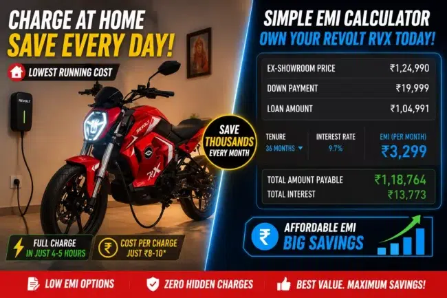 Revolt RVX On Road Price, Subsidies, and EMI Breakdown 4 revolt rvx emi calculator and home charging cost savings